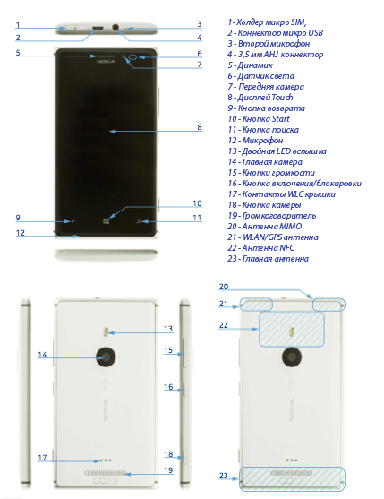  Nokia Lumia 925 -  10
