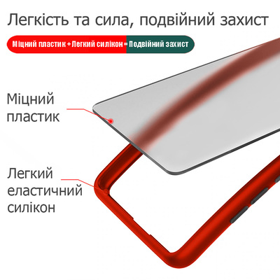 Матовый чехол Frosted Matte для Samsung M127 Galaxy M12 Красный