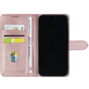 Чохол-книжка Crazy Horse Clasic для Realme 5 / 6i Rose Gold (Front)