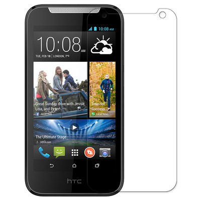 Противоударная защитная пленка BoxFace HTC Desire 310