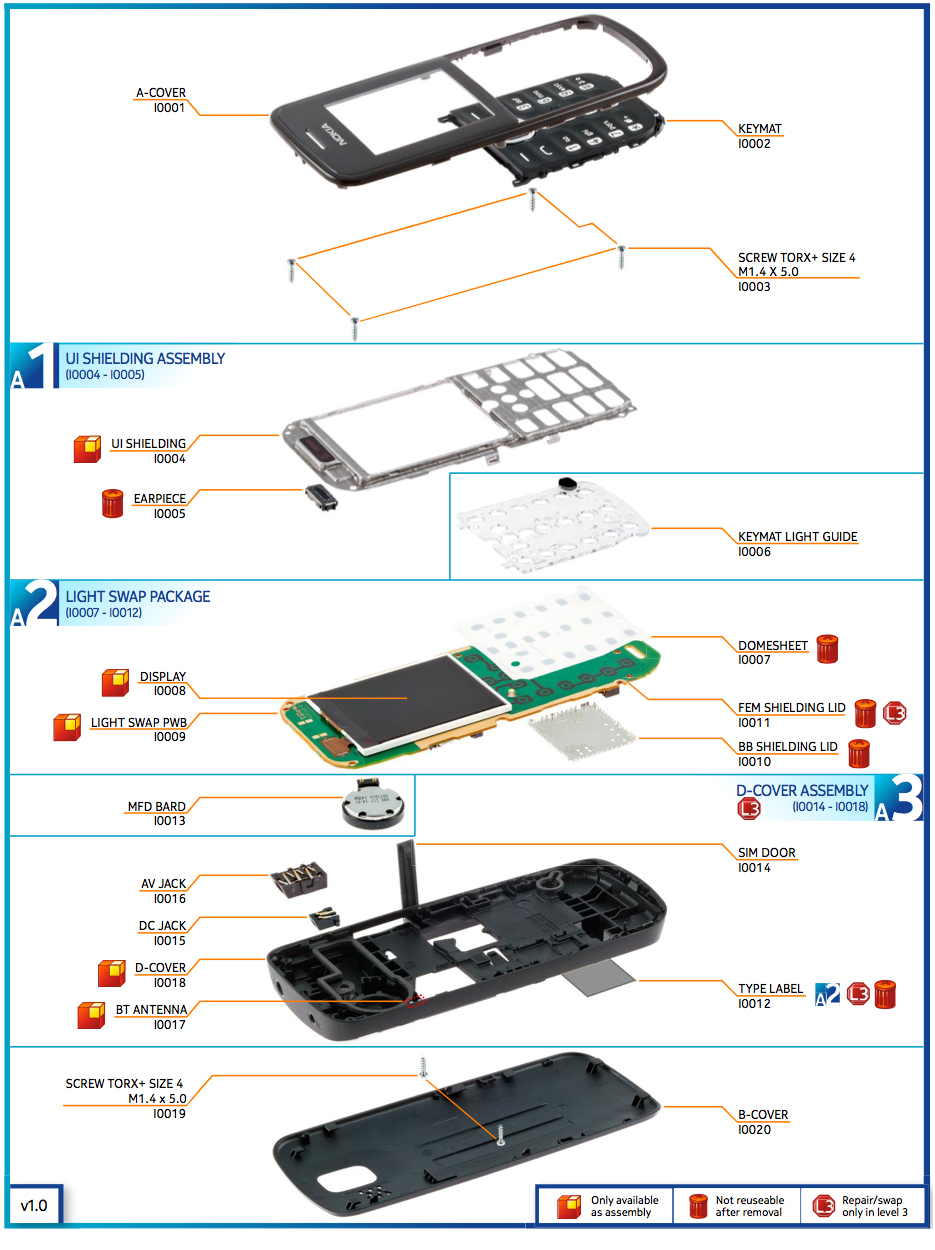 Инструкция разборки Nokia 110, 1100, 111, 113