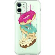 Чашка тест Donuts