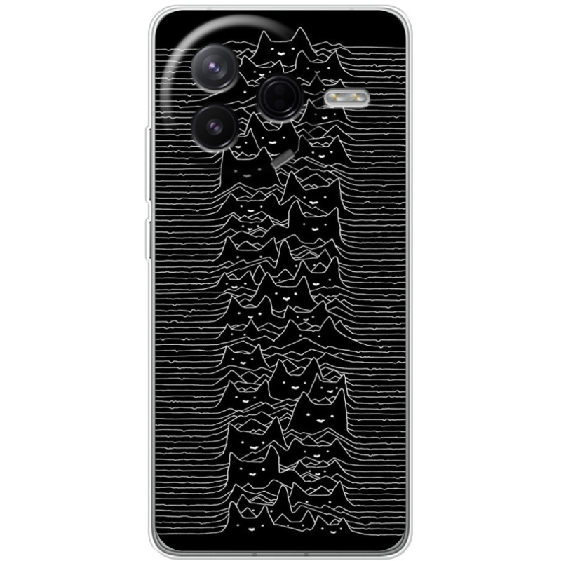 Чохол BoxFace Poco F7 Pro 