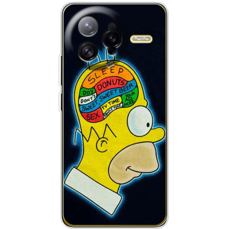 Чохол BoxFace Poco F7 Ultra 