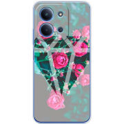 Чохол BoxFace Poco C85 