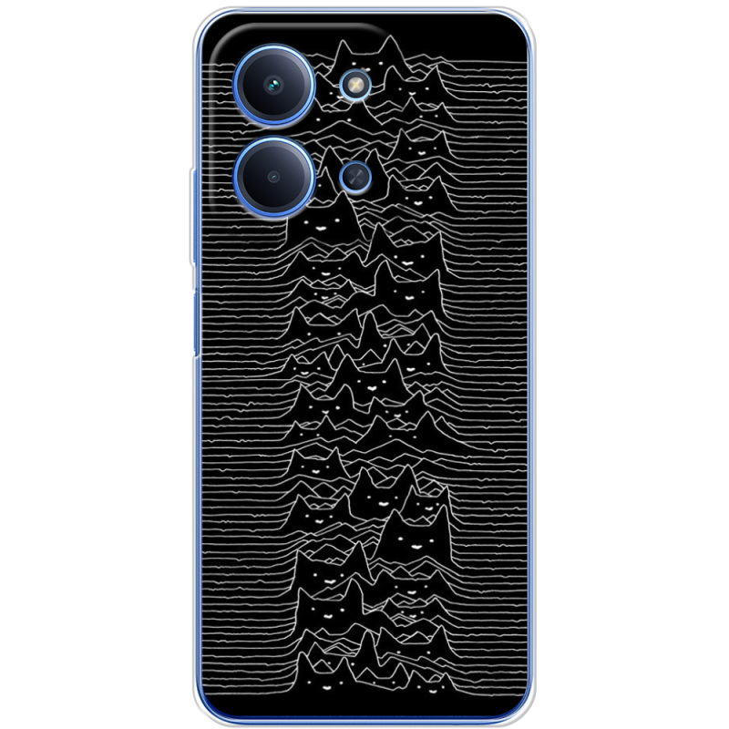 Чохол BoxFace Poco C85 