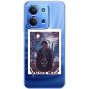 Прозорий чохол BoxFace Poco C85 Stranger Things