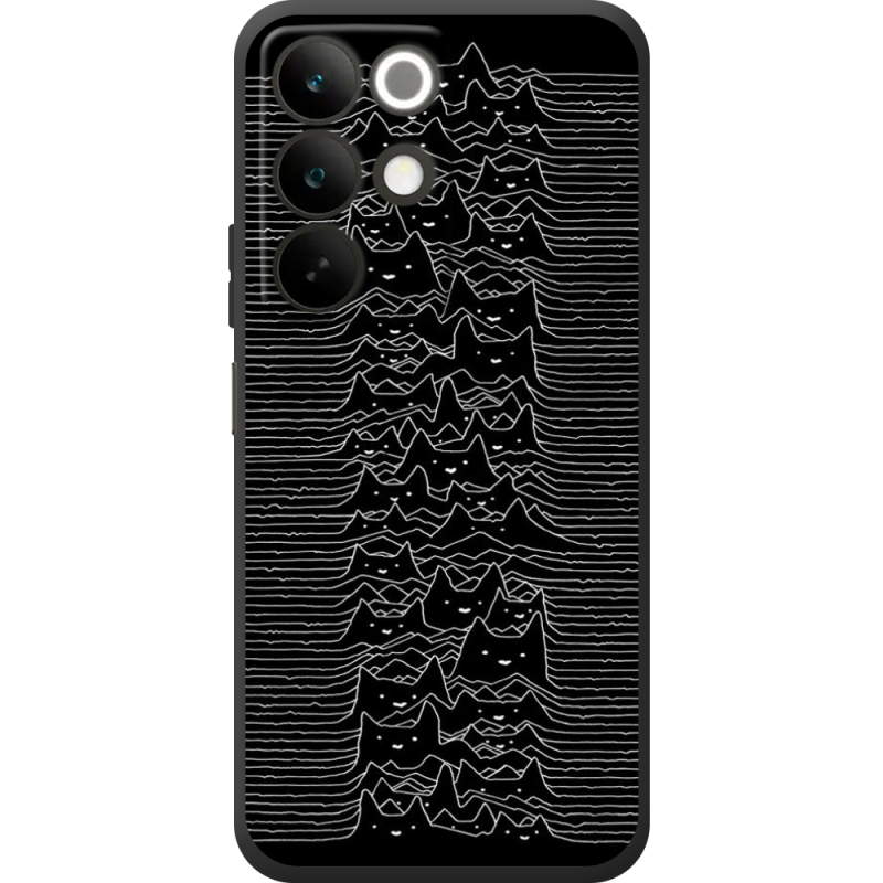 Чохол BoxFace Realme C85 